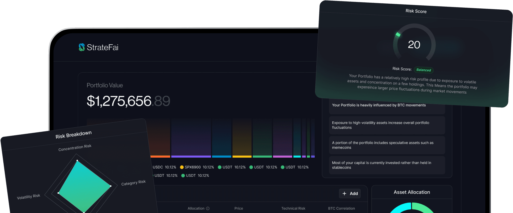 StrateFai Portfolio Dashboard